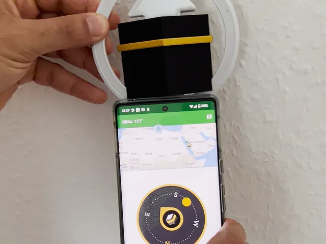 Qibla Direction Ring
