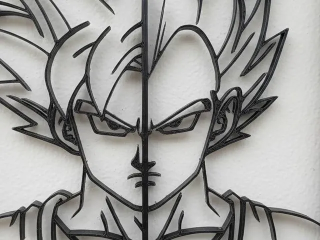 DragonBall Wall Art