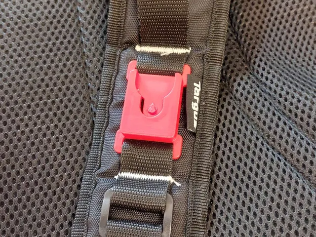 Klickfast Dock for MOLLE or Backpack