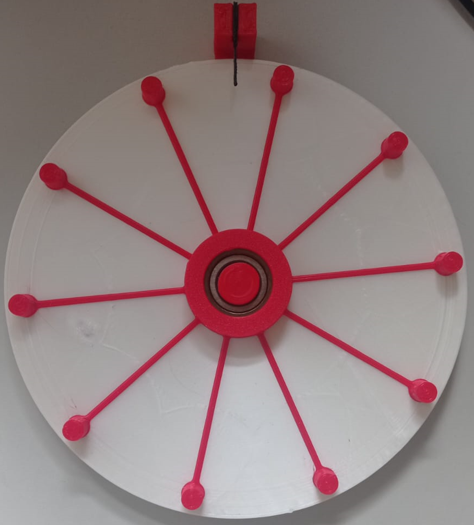 Simple Wheel of Fortune, einfaches Glücksrad
