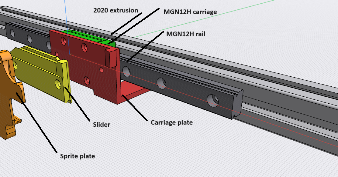 Sprite Quick Toolhead Change and X-axis linear rail by Duncan Meyer ...