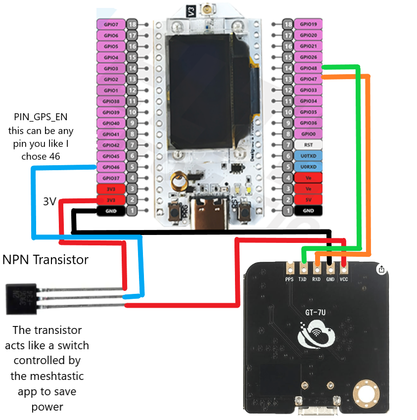 Hel-Txt - Standalone Meshtastic communicator (Heltec ESP32 V3/V2) by ...