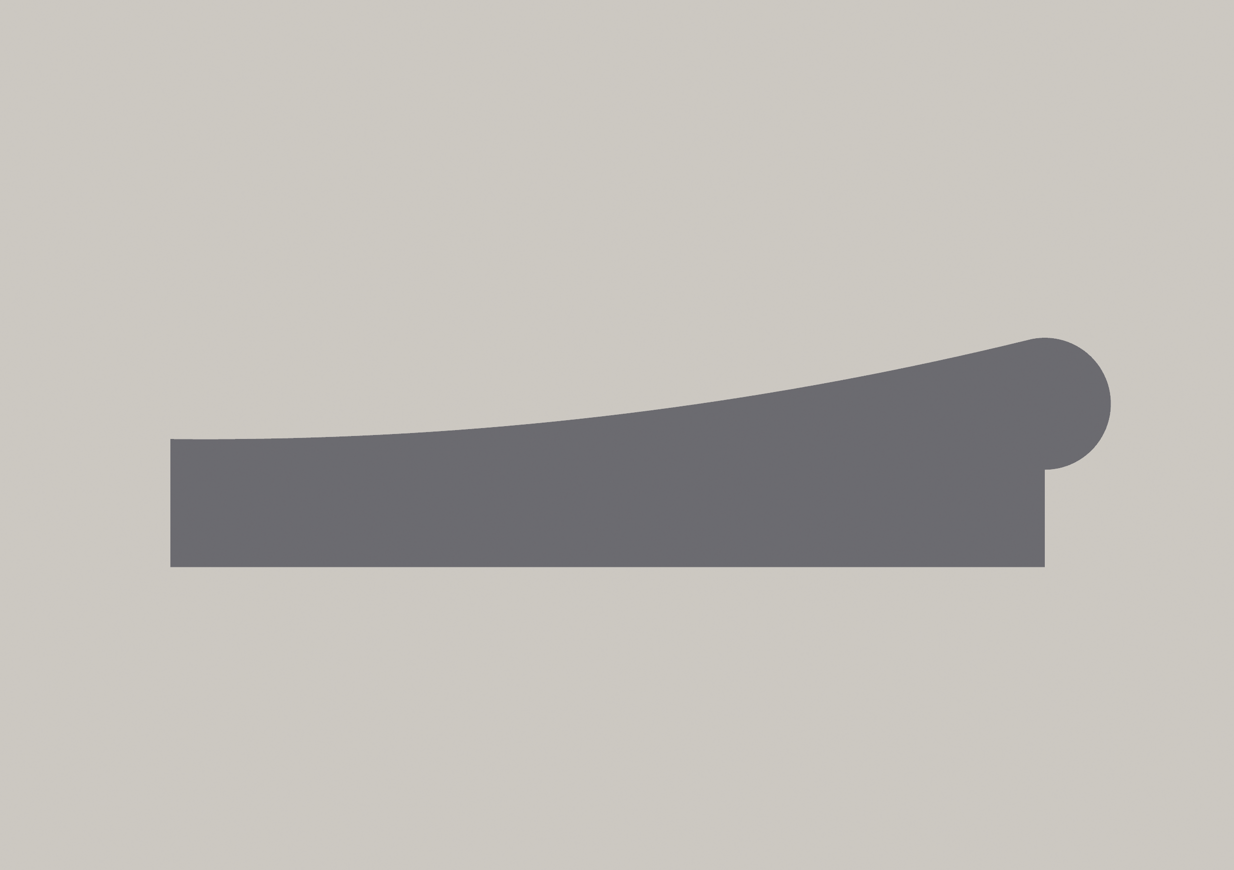more fingerboard objects