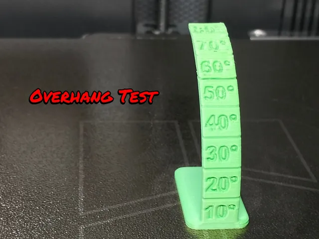 Overhang Test