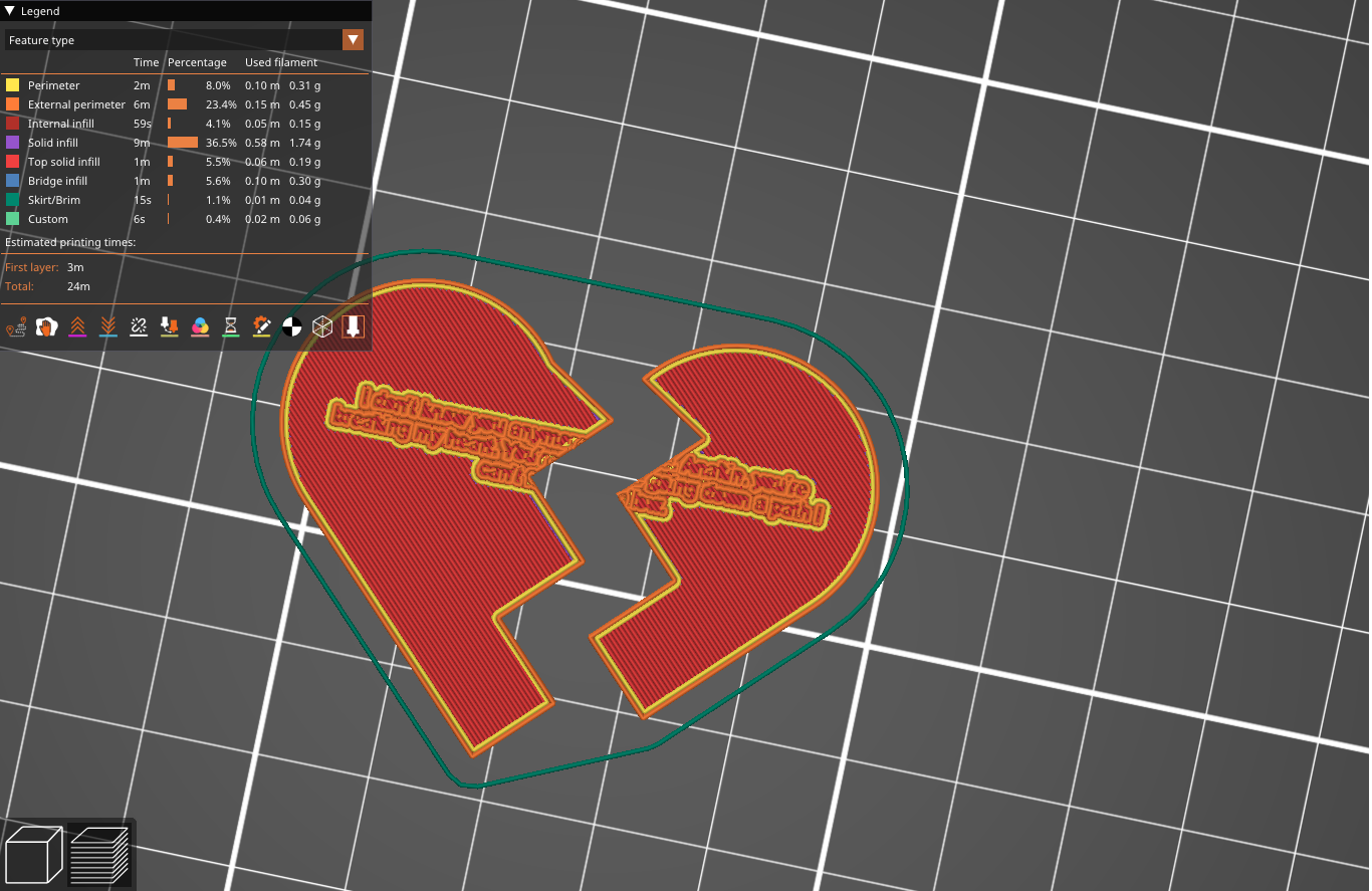 Broken heart