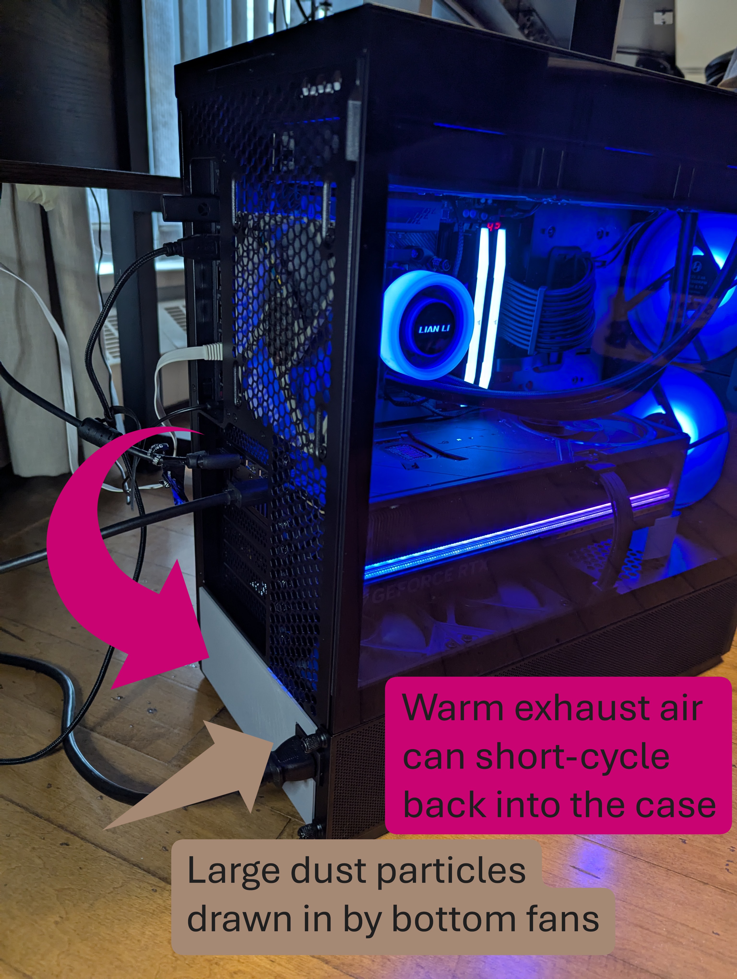 Lian-Li Lancool 207 Dust Protection and Airflow Optimization