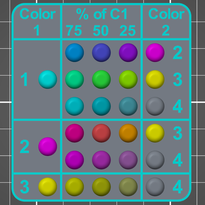ColorMix Palette for INDX 4T (Decodable) by MiniVan | Download free STL ...