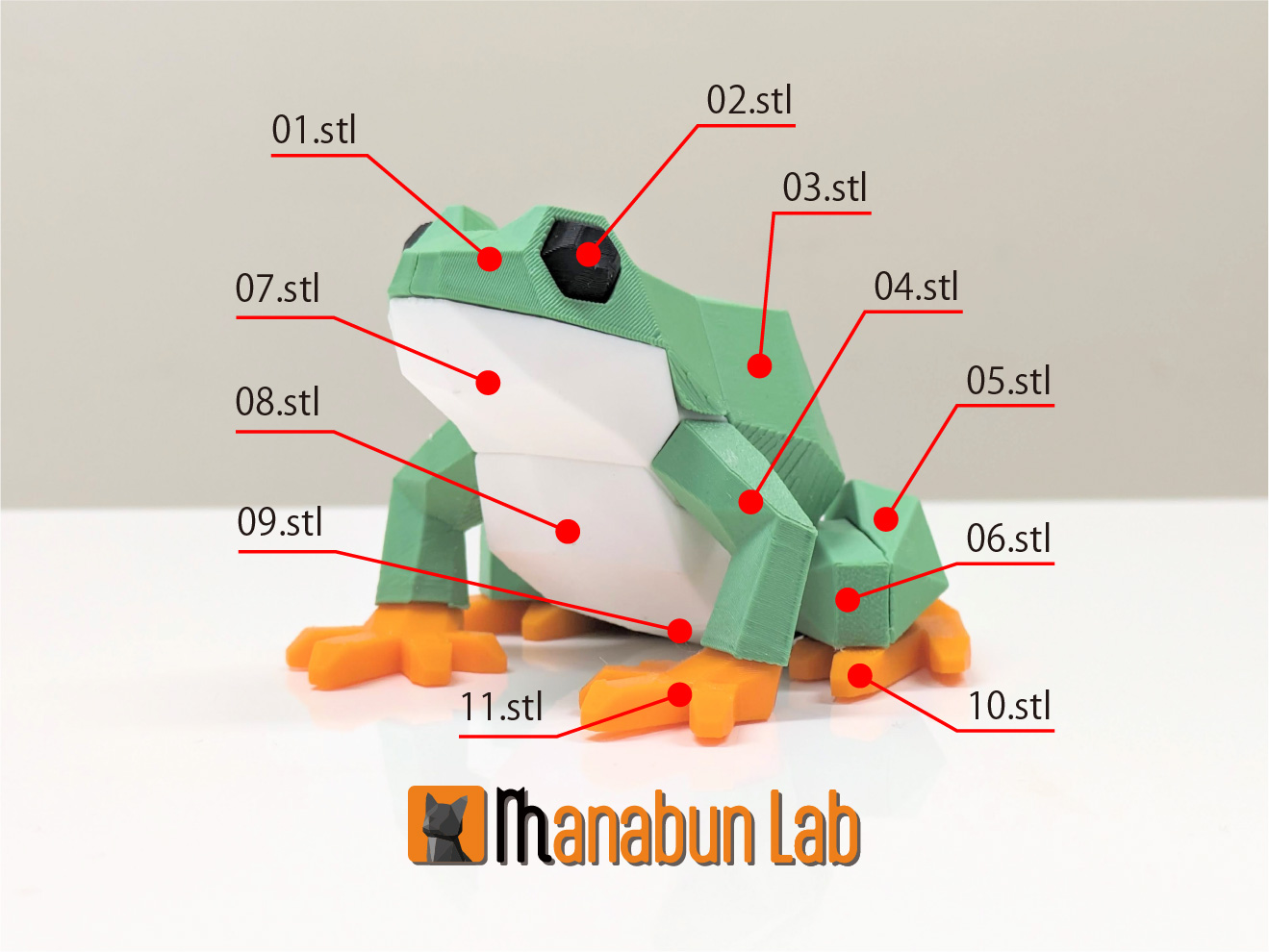Low Poly Frog Puzzle — miniatura 6