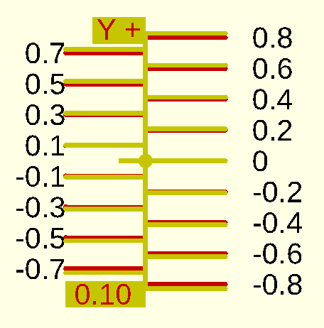 Nozzle alignment aid — thumbnail 2