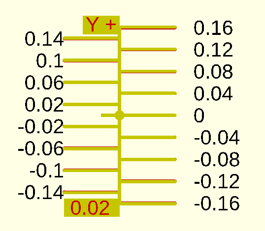 Nozzle alignment aid — thumbnail 3