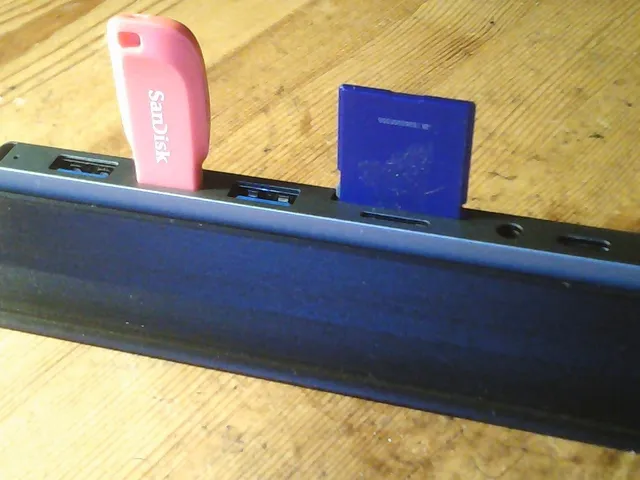 Desk holder for multiport USB hub