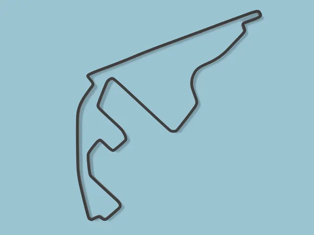 Abu Dhabi Race Track
