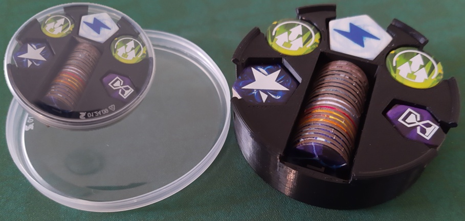 ISS Vanguard Token Holder
