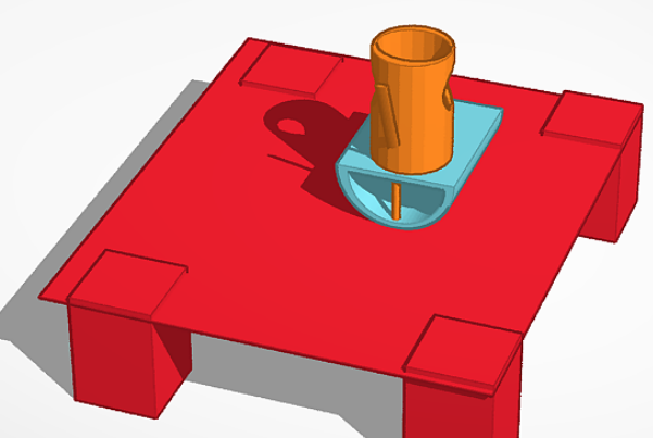 The Impossible Benchy