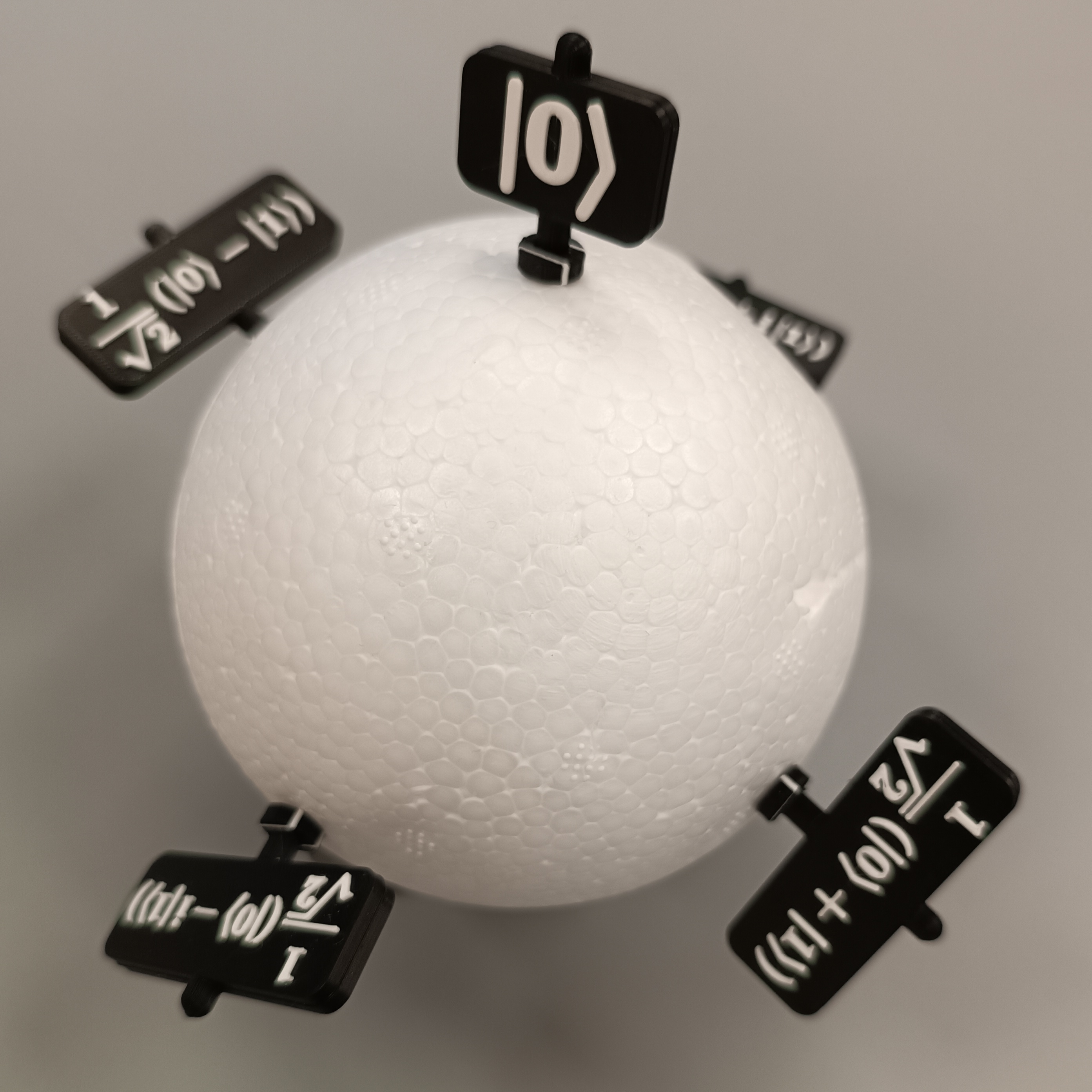 Spherical coordinates and Bloch sphere axes labels (pins)