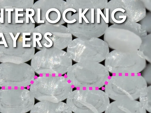 Brick Layer Slicing