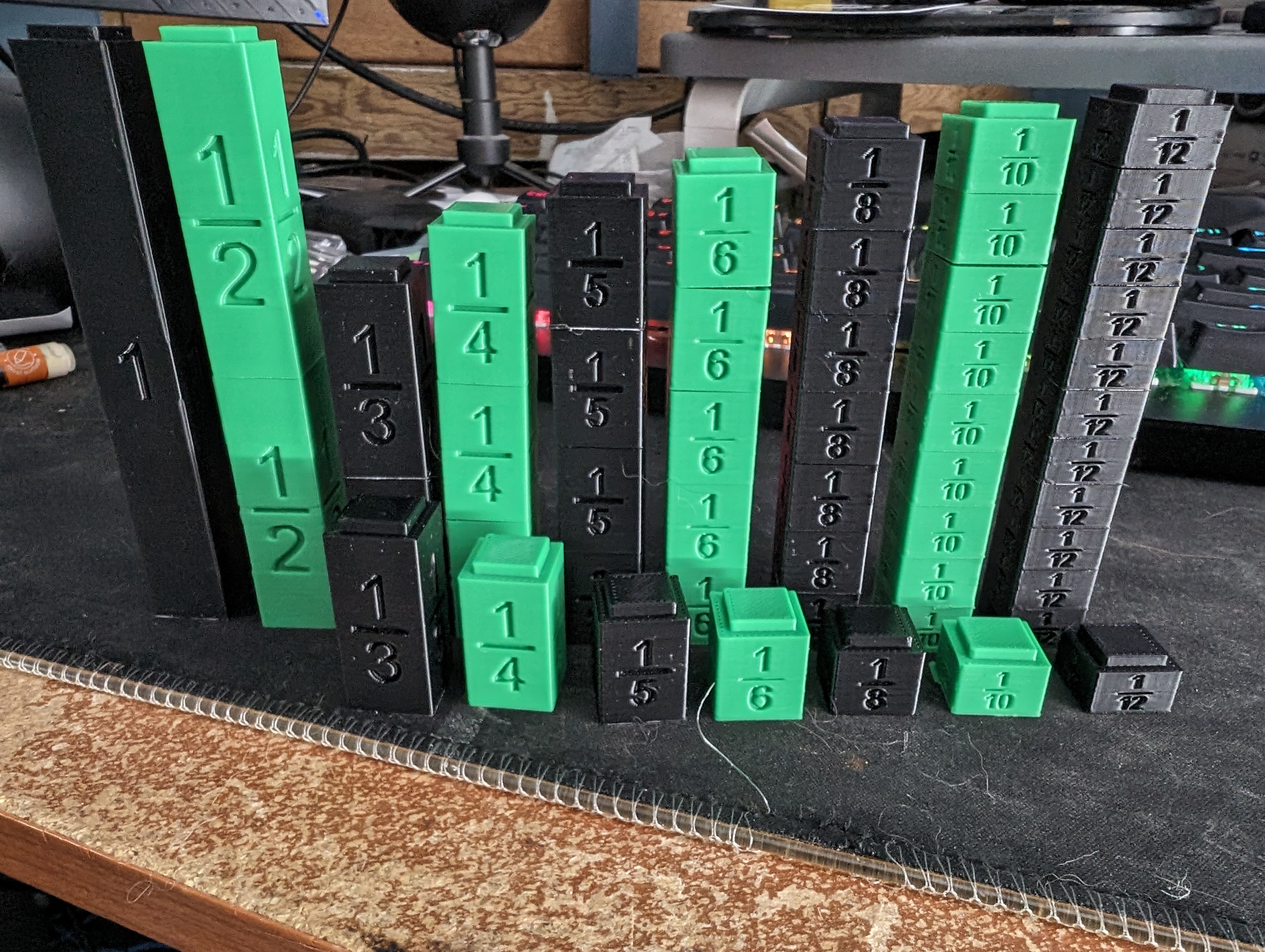 Fraction Blocks