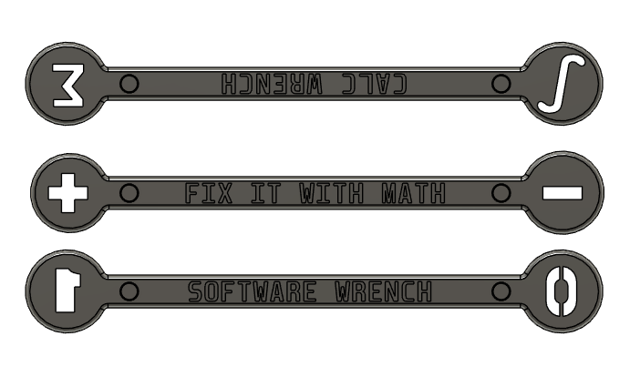 Math Wrenches
