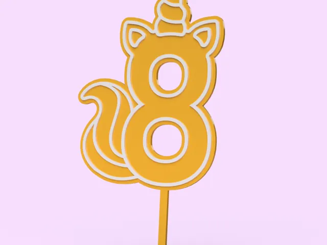 Number 8 unicorn cat birthday Cake candle