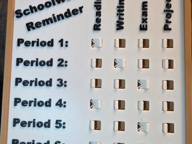 Schoolwork Reminder (Checklist)
