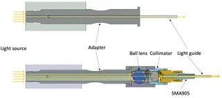 Olympus Medical Lightsource Adapter