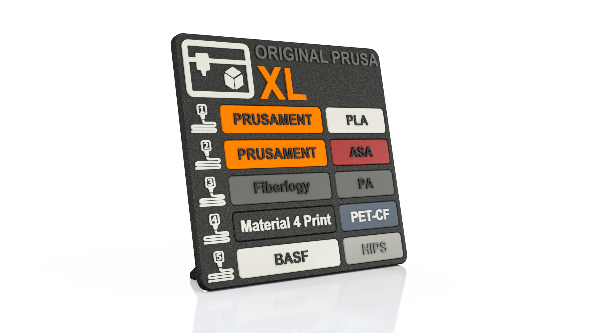 Printer Cofiguration Indicator