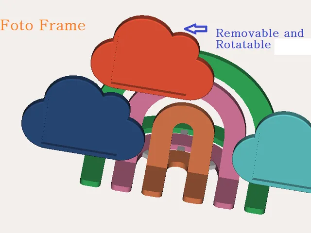 Adjustable Cloud Photo holder
