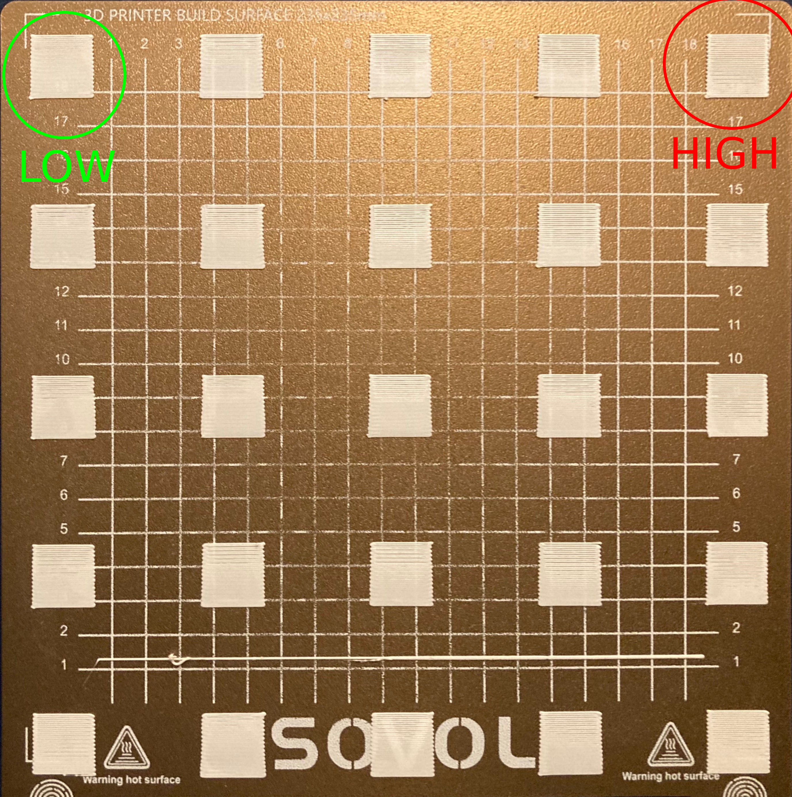 Oxplow Mesh Bed Leveling Z Offset Search Pattern - 25 Points - Sovol SV06 Version