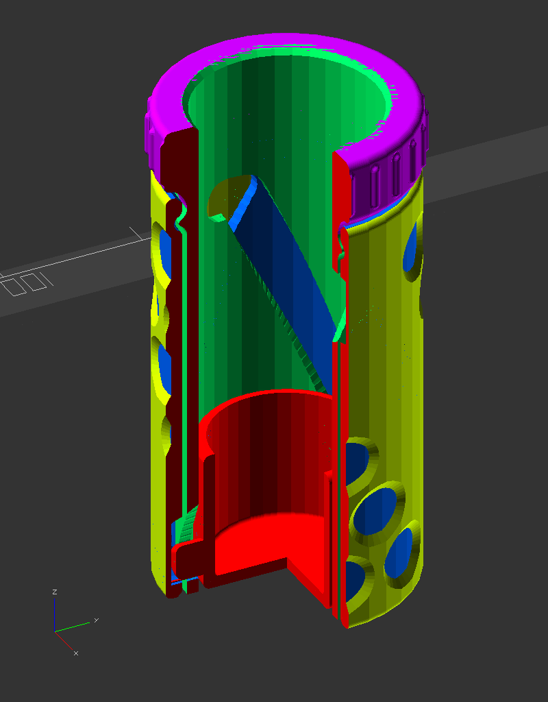 twist cam mechanism