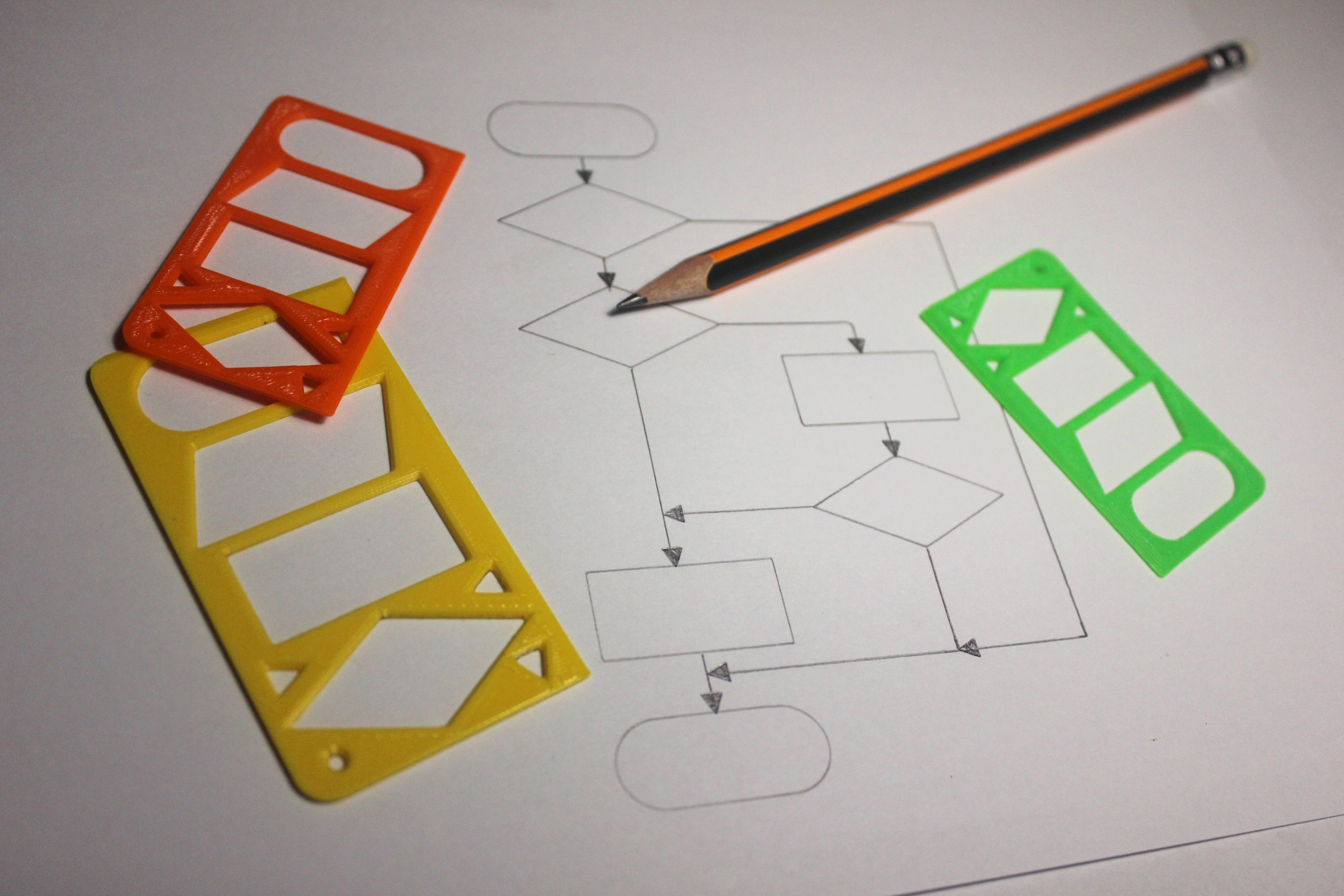 Template For Flowchart Diagrams