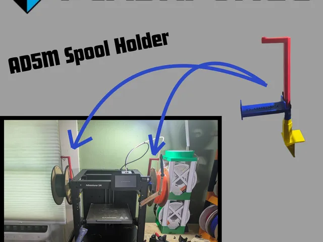 AD5M Spool Holder (Non-pro)