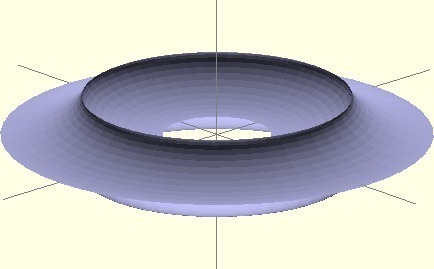 Parametric Torus in Banate CAD