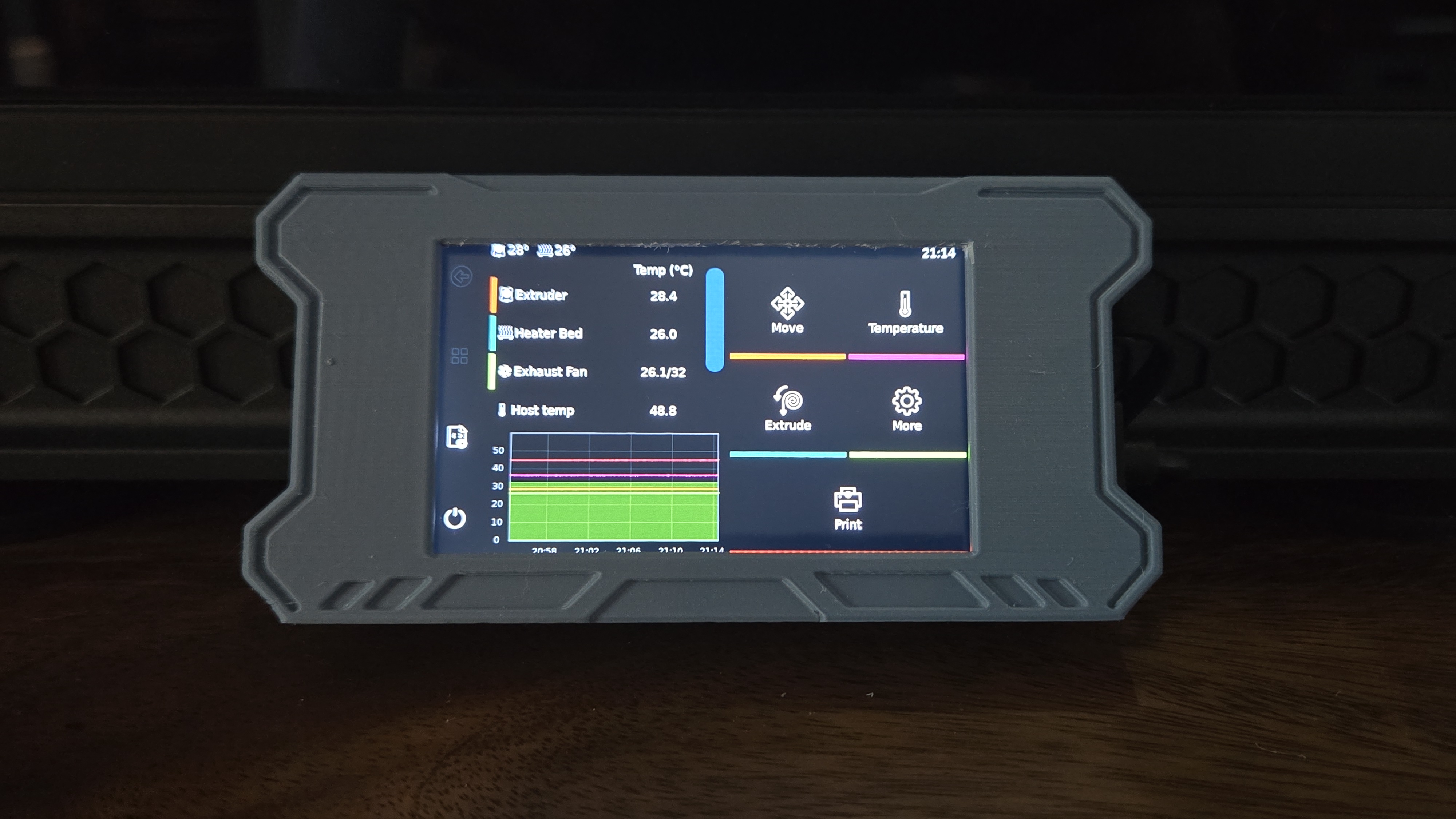 Sovol Zero 3.5 Inch Touchscreen Case
