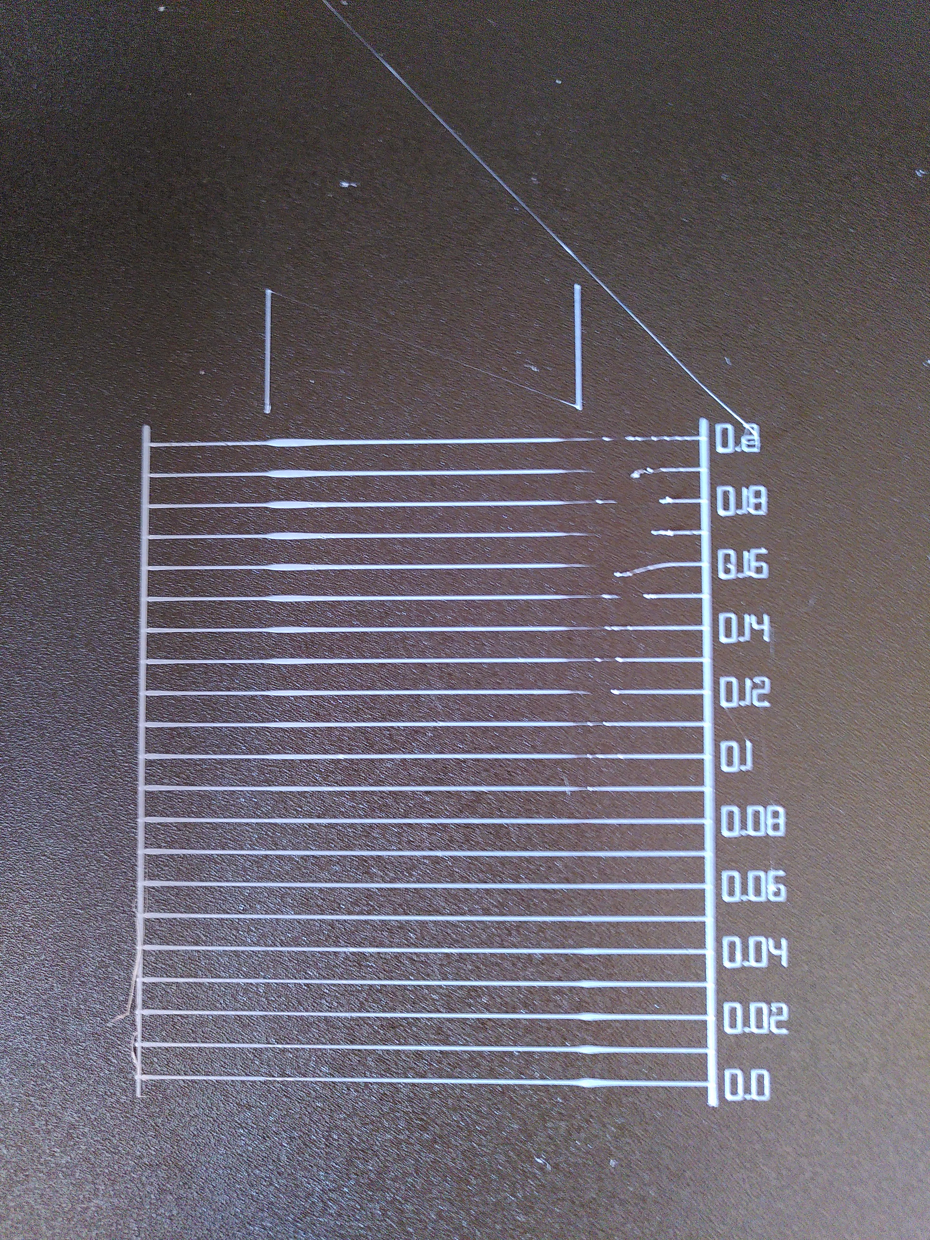 Linear / Pressure Advance test