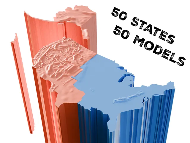 All Topographic States & Outlined United States