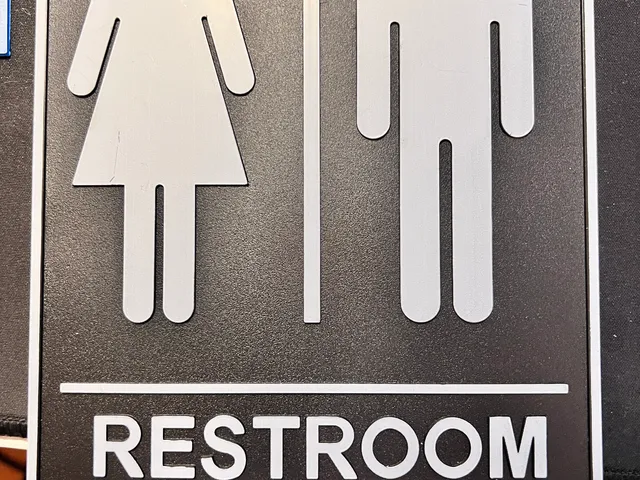 Multi Gender Bathroom Sign