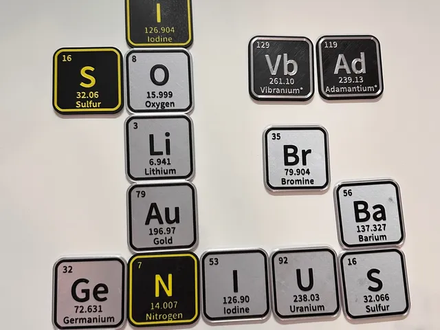 Periodic Table Refrigerator Magnets (118 Elements and a few more)
