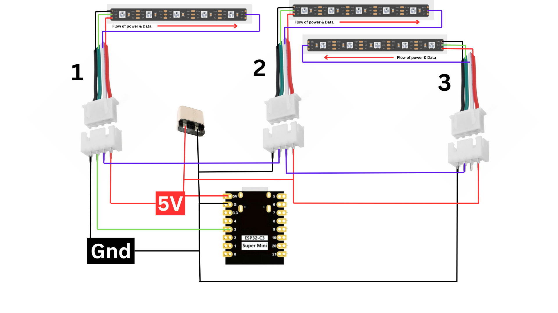 skema diagram ic 2399 - Contoh Penerapan Skema Diagram...