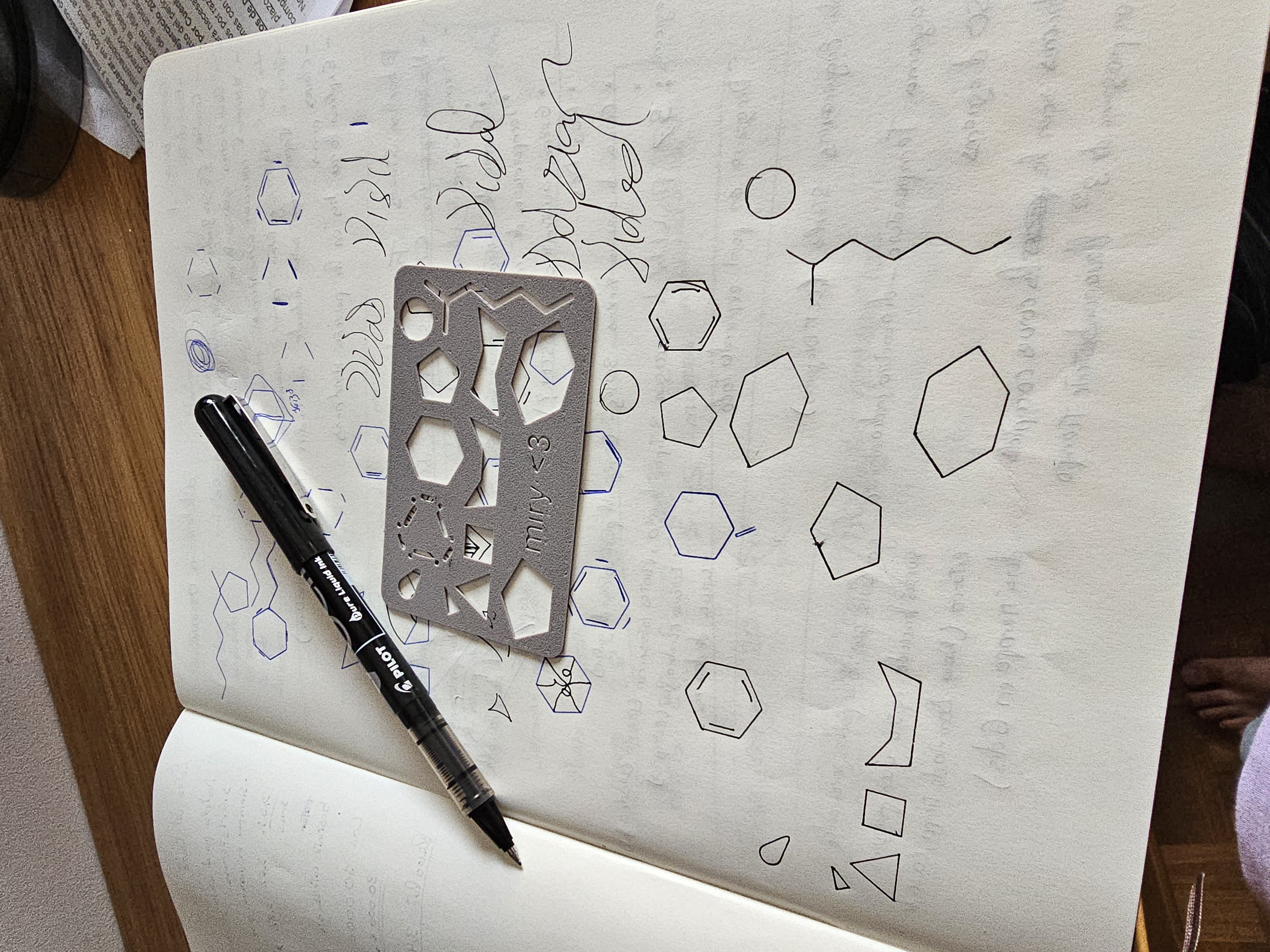 Chemistry stencil customizable