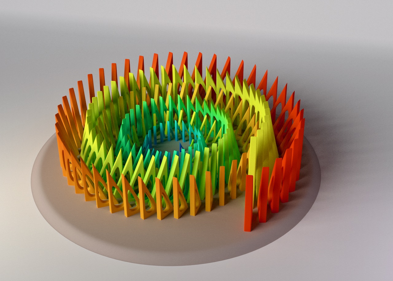 Spiral Experiment
