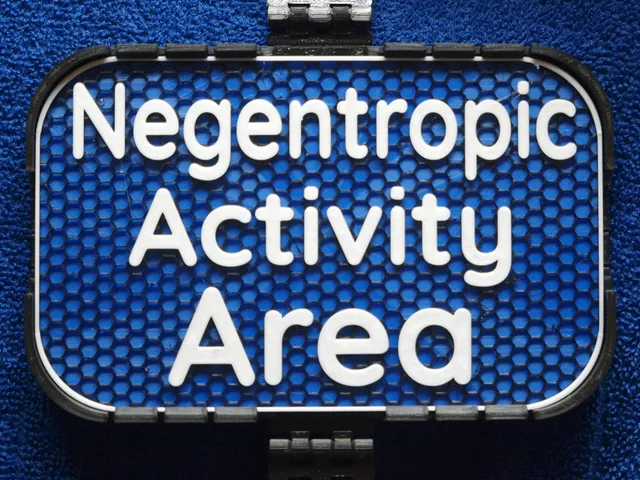 Negentropic Activity Area sign