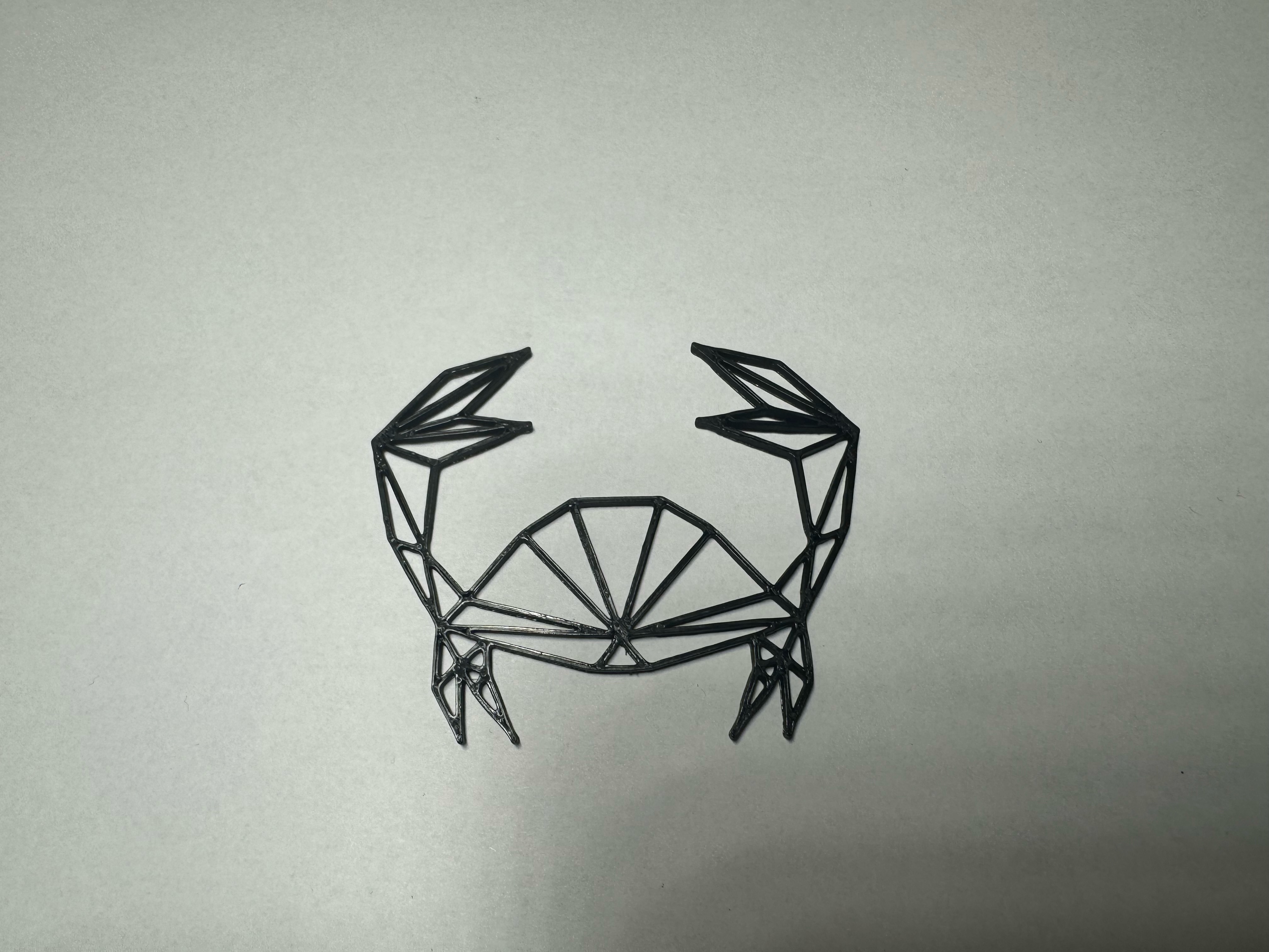 Cancer zodiac