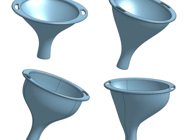 Funnel funnel funnel