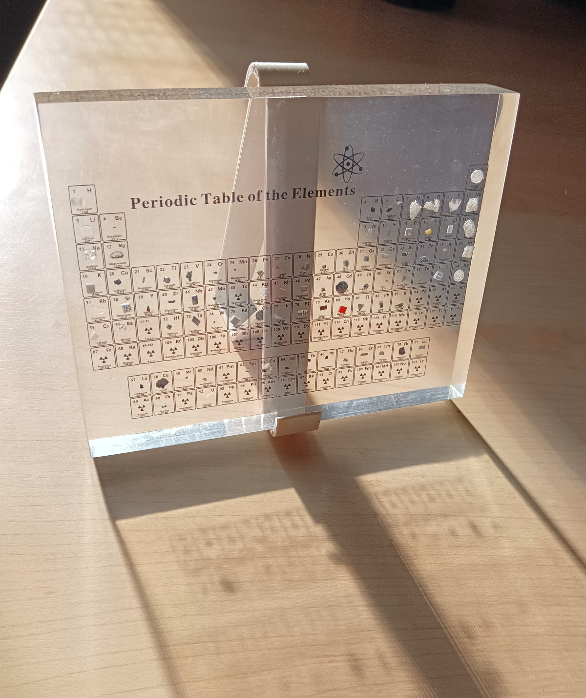 Periodic Table Stand