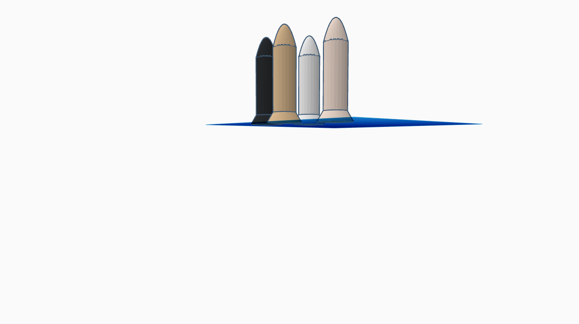 cruise missles
