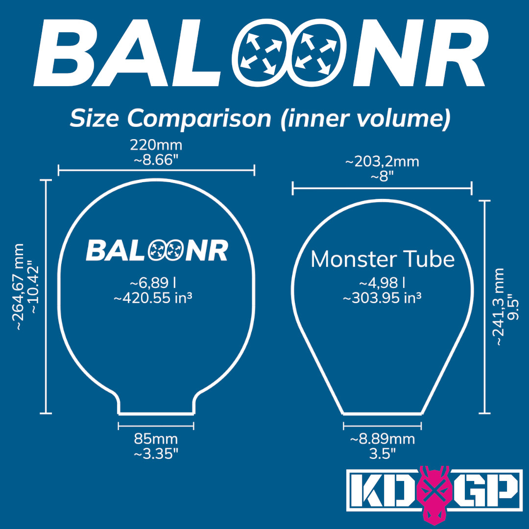 BALOONR - biggest penis/ball pump by KDxGP | Download free STL model | Printables.com