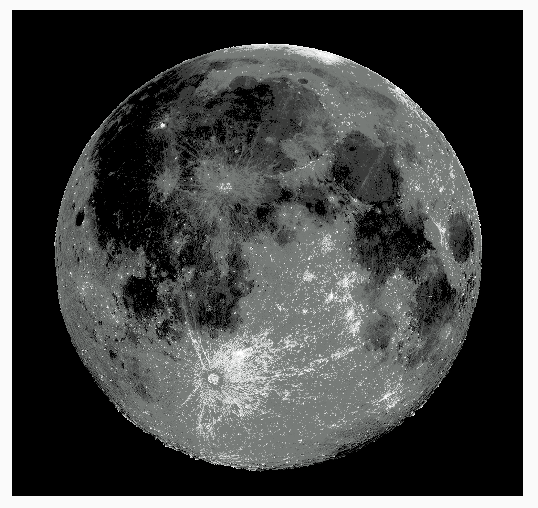 Moon - Hueforge