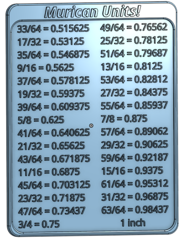 Fraction To Decimal Conversion Chart - Inches By Nato543 | Download ...