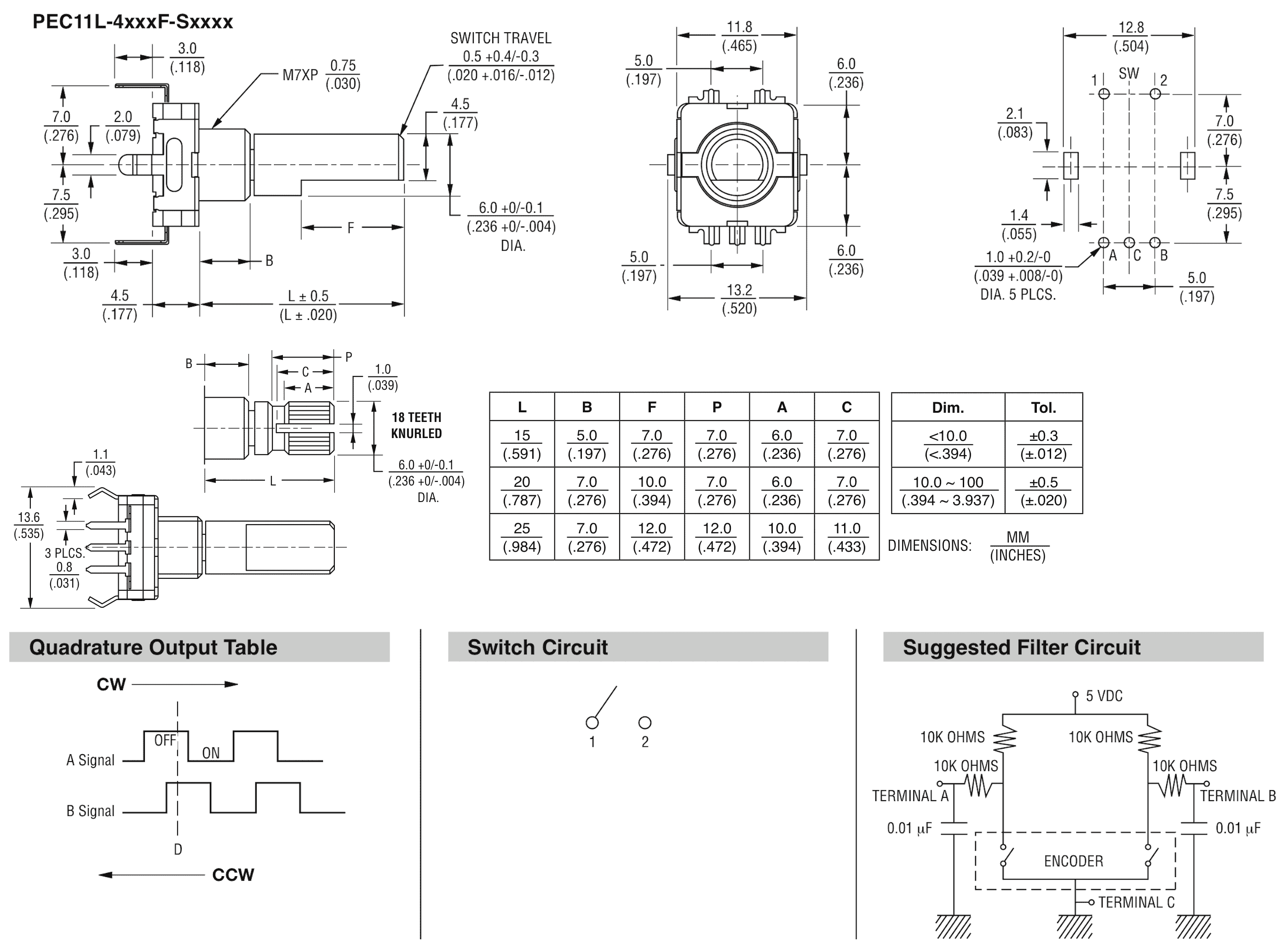 Miniatura 2 do modelo 3D Rotary Encoder EC11 Knob