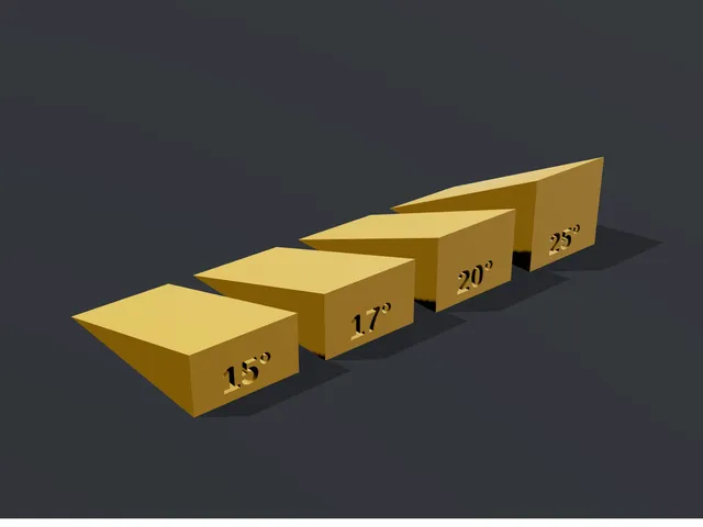 Knife Sharpening Angle Guides 15-25°